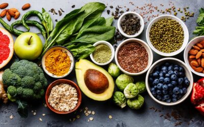 Food Sensitivity and Testing