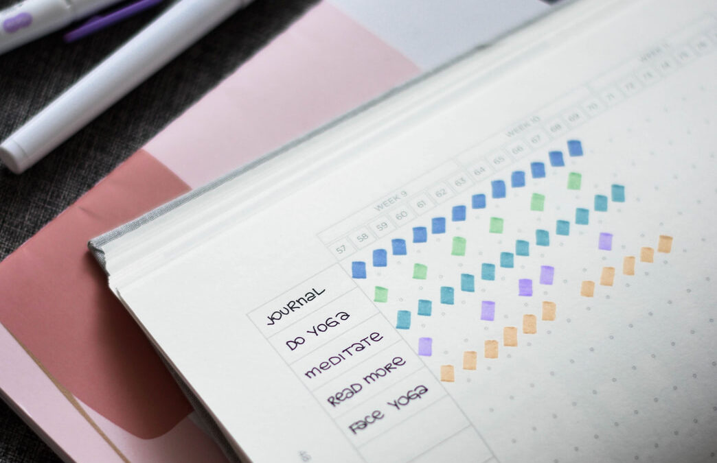 Habits not resolutions